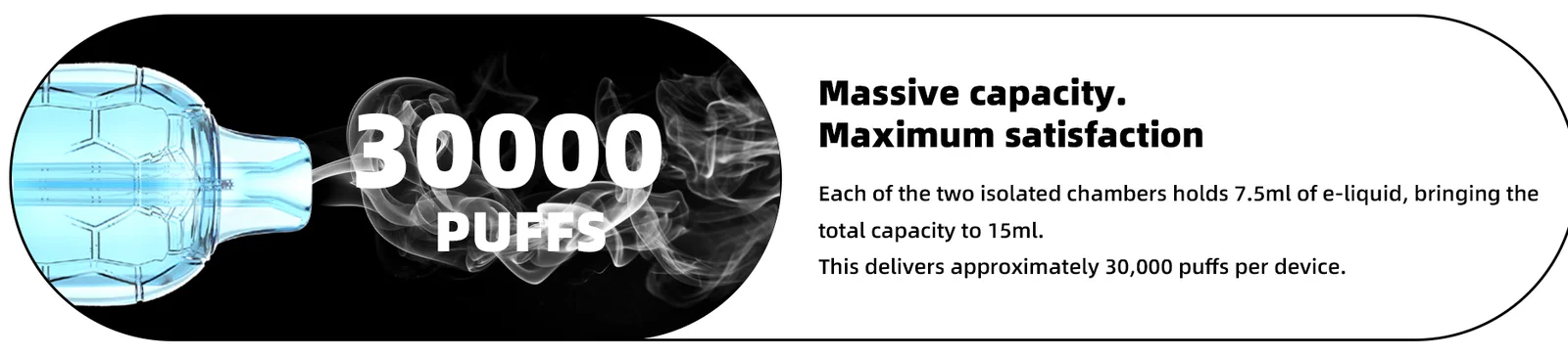 Double Mix capacity technology